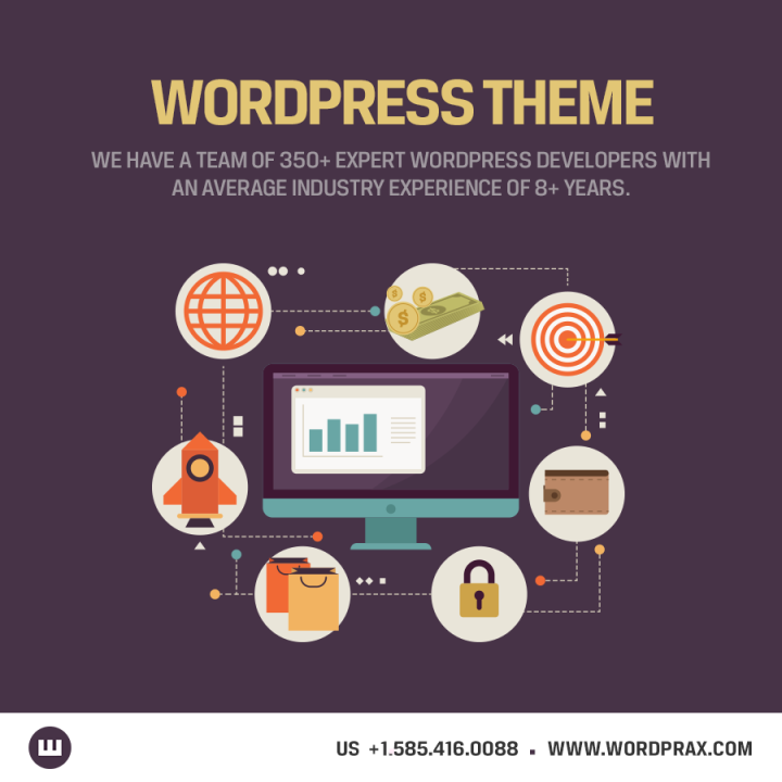 WordPress-Theme-Customization2